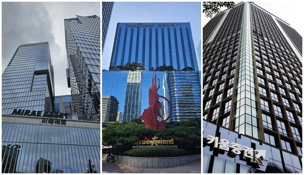 금융위원회가 한국투자·미래에셋증권을 자기자본 8조원 이상의 초대형 종합금융투자사업자(종투사)로, 키움증권을 자기자본 4조원 이상의 종투사로 각각 지정했다./각 사