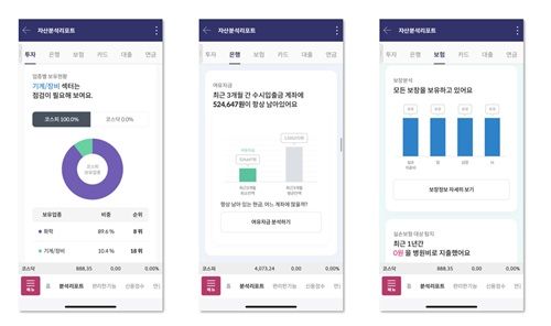 키움증권은 자사 마이데이터 서비스 가입자가 300만 명을 넘어섰다고 21일 밝혔다./키움증권