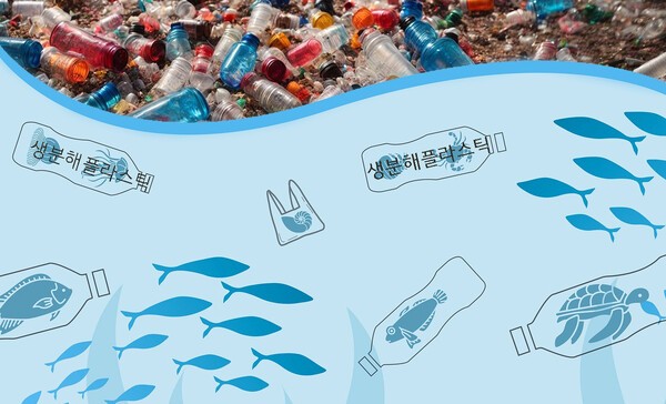 "해저 퇴적물 플라스틱 농도 해수의 40배"··· 해양과학자들 해양 플라... - 뉴스 썸네일 이미지